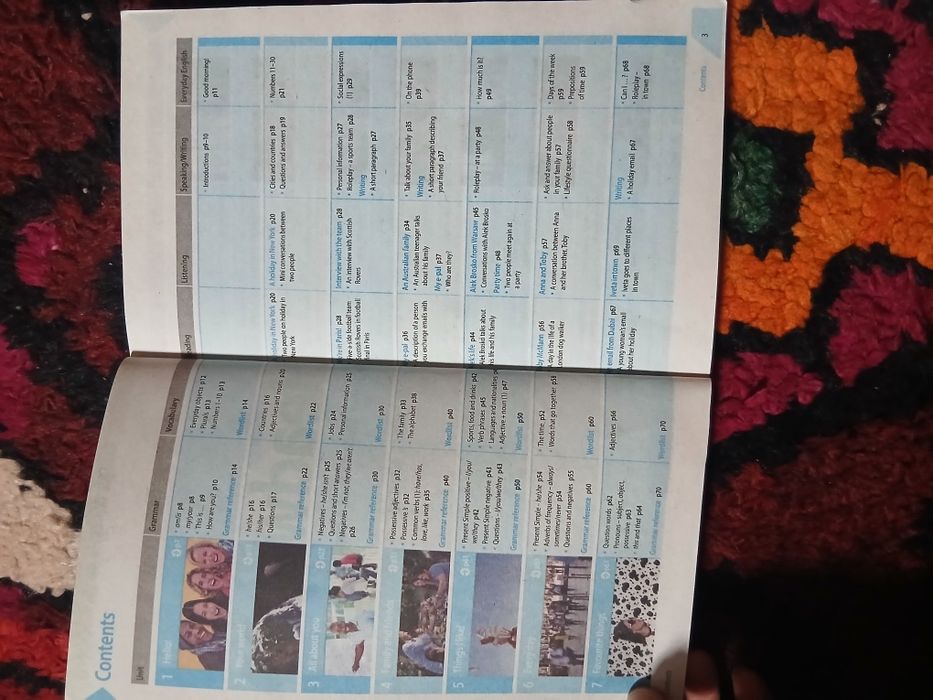 Ingliz tili kitoblari