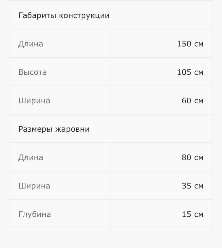 Мангал -LOFT +.