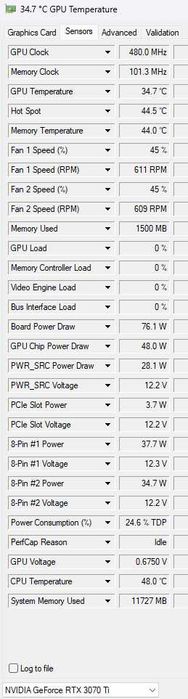 Gigabyte RTX 3070 Ti Gaming OC