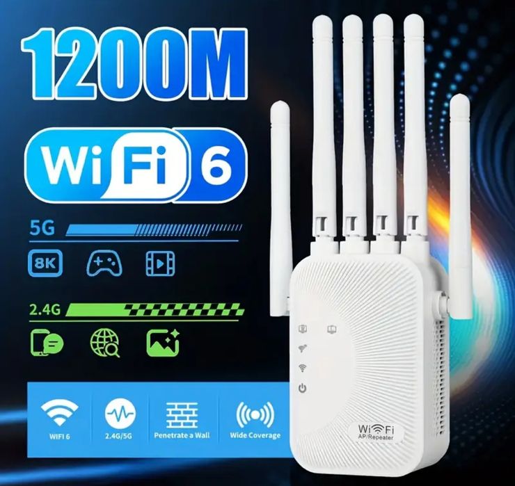 Emitator wifi 6 /Extindator wireless