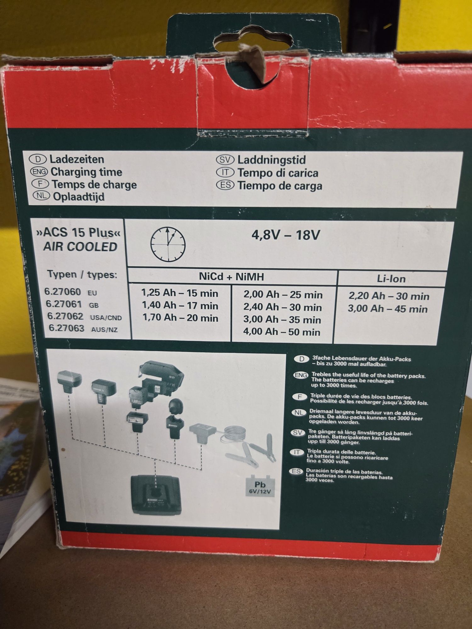Метабо, Metabo, Бързо зарядно устройство ASS 15 Plus, 24-25.2 V, "ВЪЗД