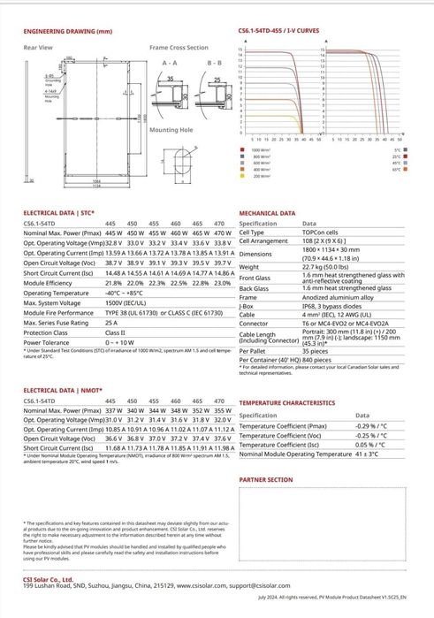 Kit fotovoltaic 6kW Hibrid On Grid Huawei +  Canadian Solar