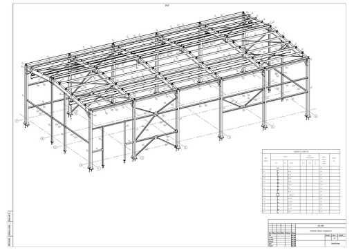 Разрабатываю проекты КМ,КМД,КЖ
