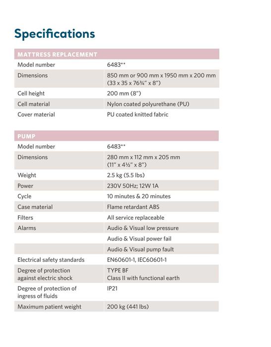 Saltea medicala activa Alpha Active 4 (saltea anti escare)