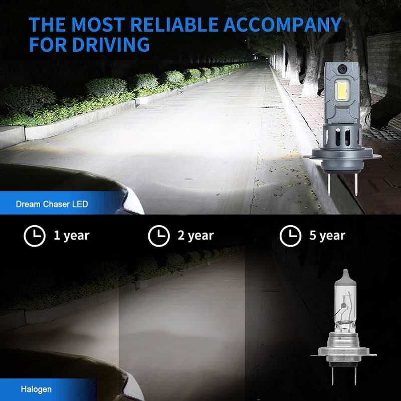мини H7 LED Крушка за Автомобилни Фарове - 200W 6500K, вентилатор