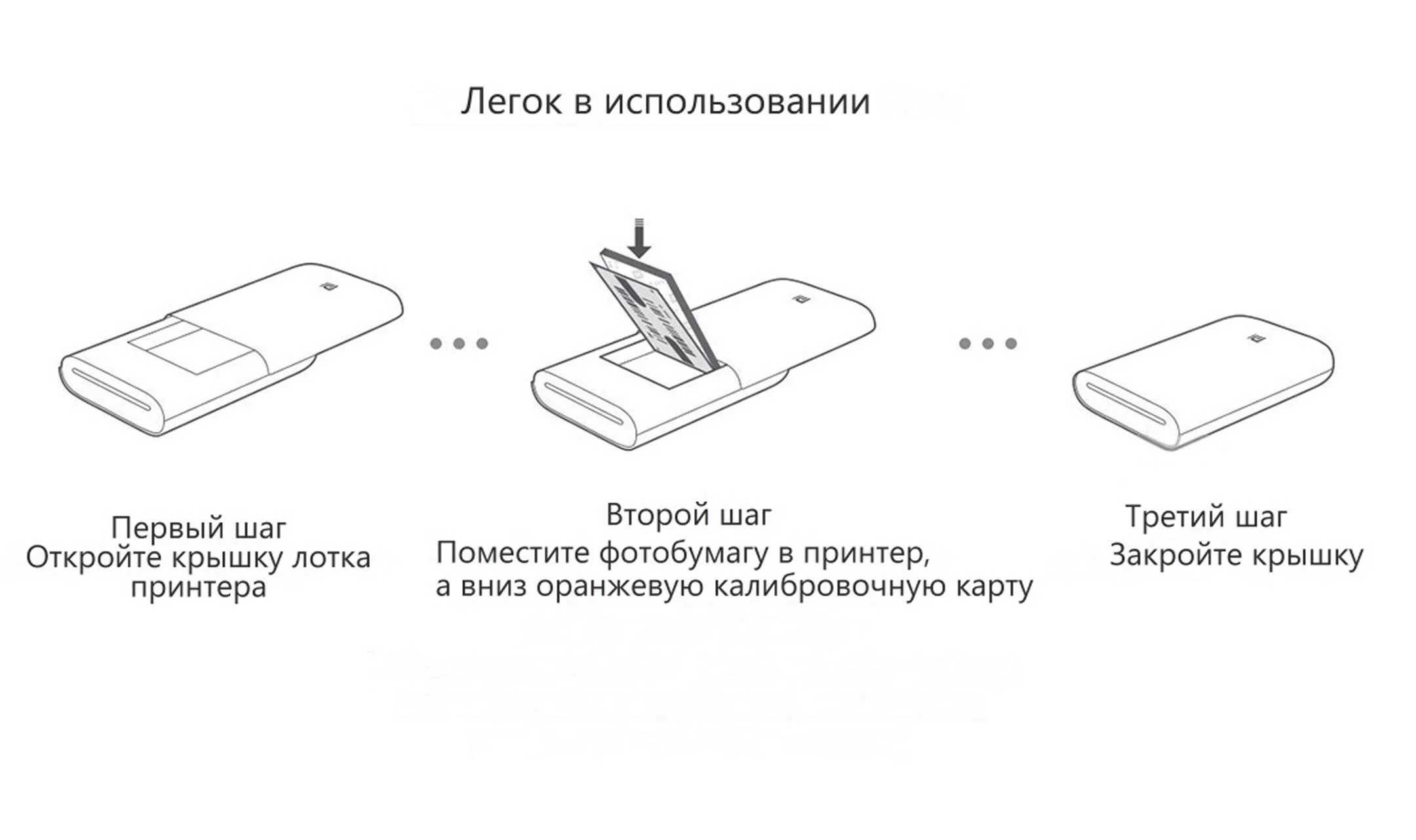 Фотопринтер Xiaomi Mijia AR ZINK