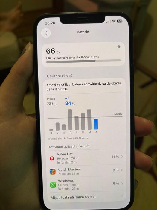 iPhone 12 pro max 256 GB