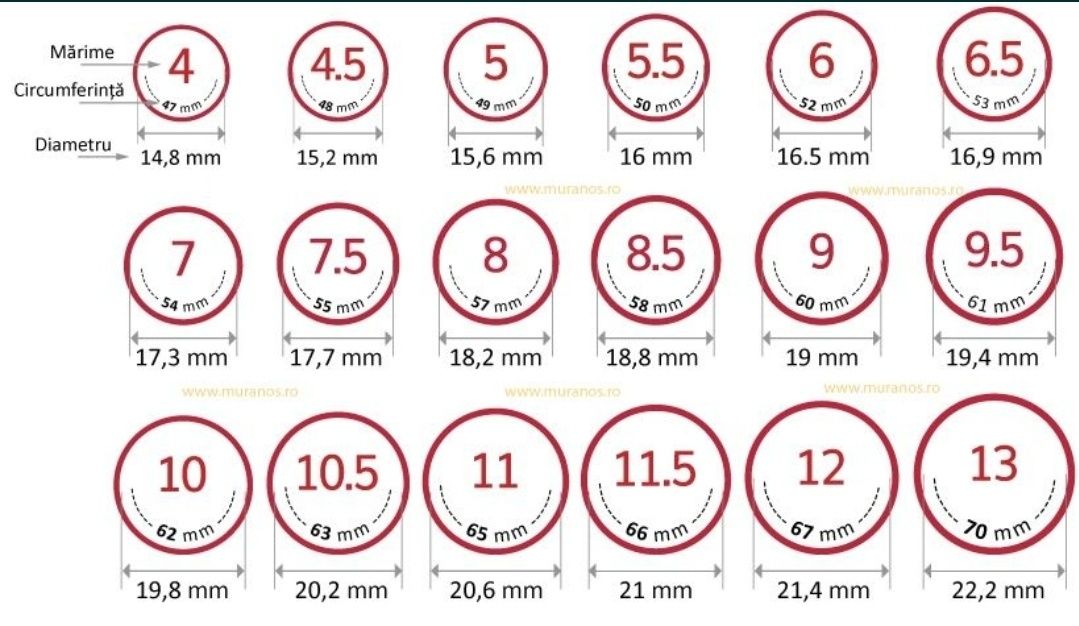 Inel din argint cu piatra moissanite-certificat Gra_Testat
