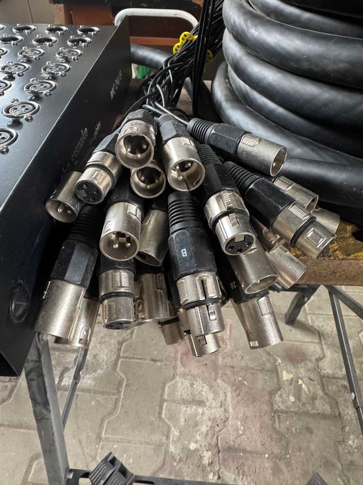 the sssnake MC 24/8 Multicore