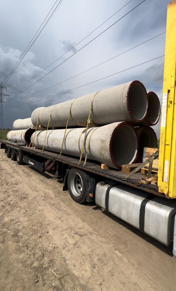 Tuburi beton armat premo