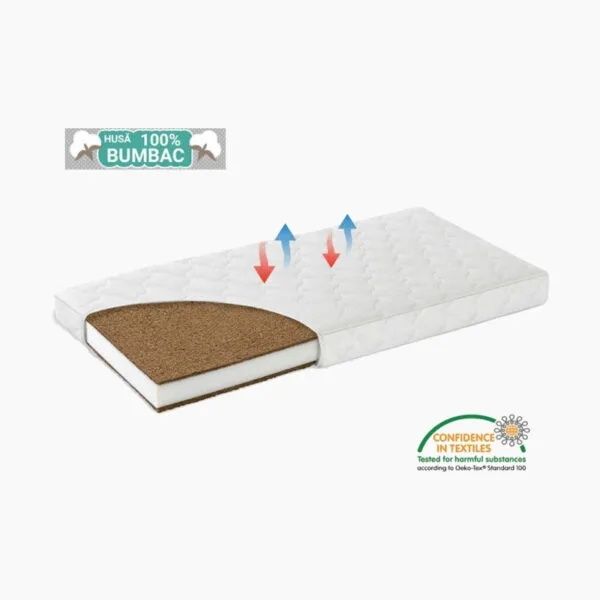 Patut bebelusi / copii lemn alb