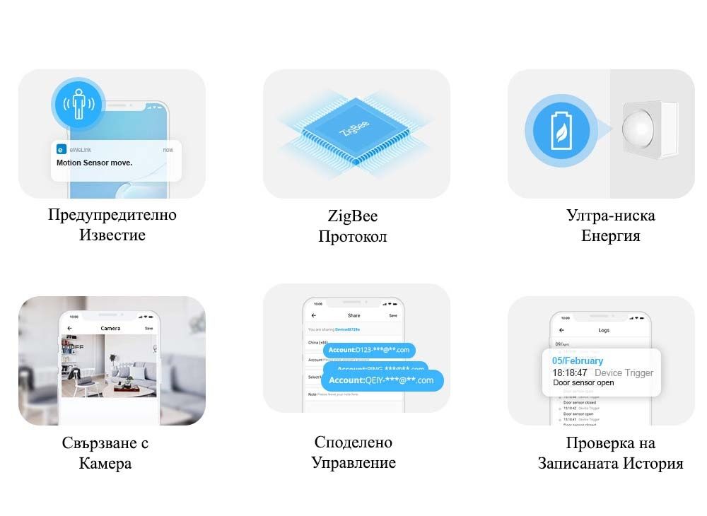 ZigBee Интелигентен Сензор за движение