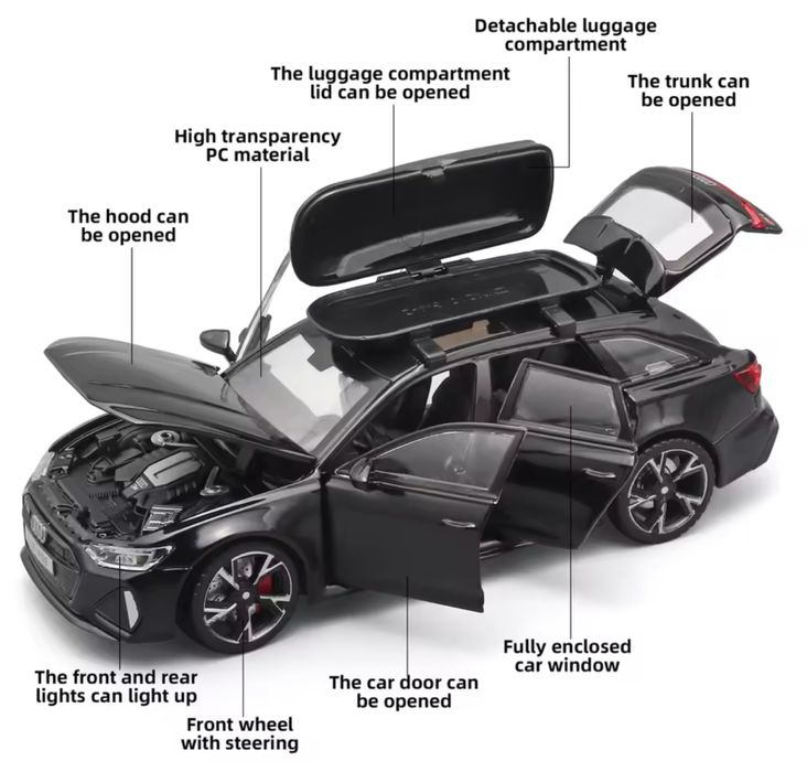 Macheta Model Mini Car Audi A6 RS6 Scara 1:32