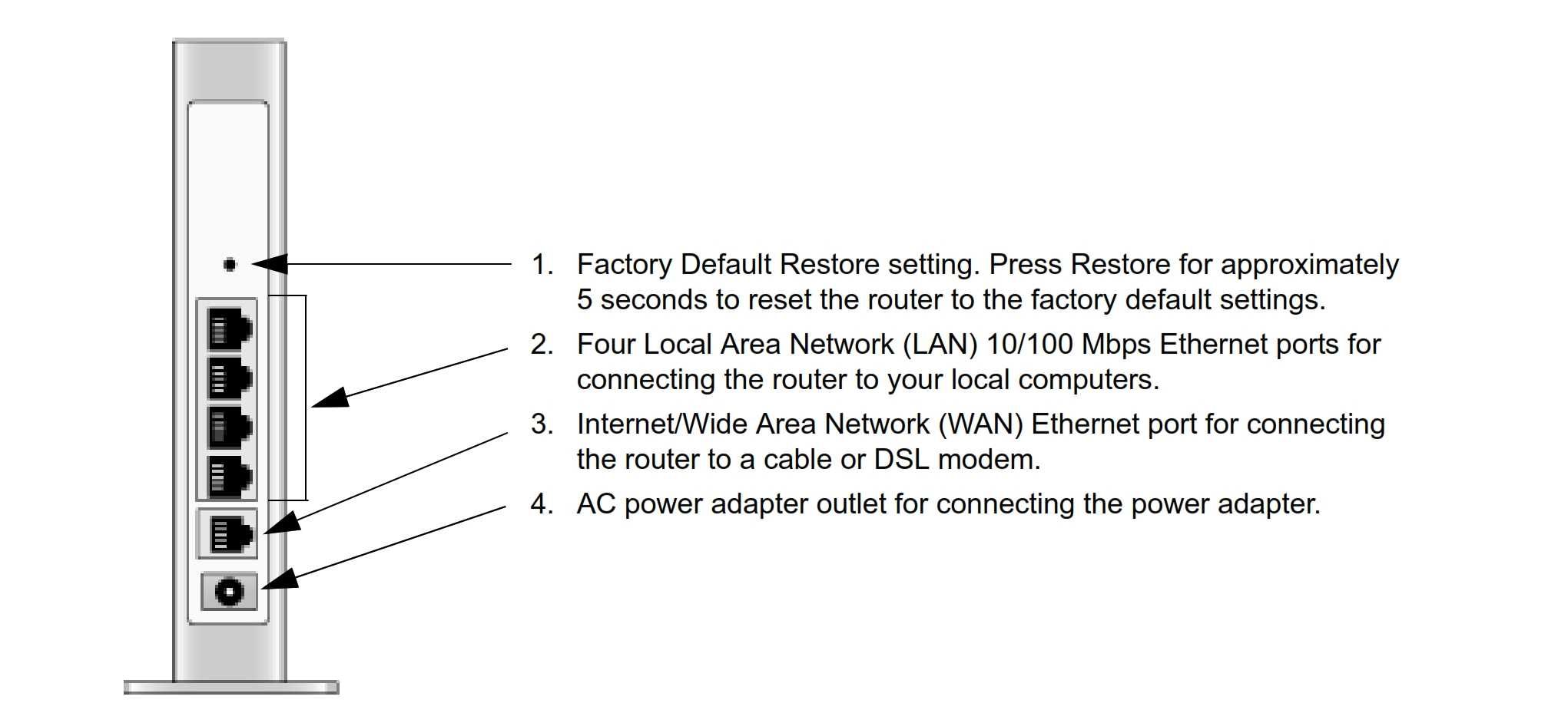 router NETGEAR WNR834B-100NAS Wireless N
