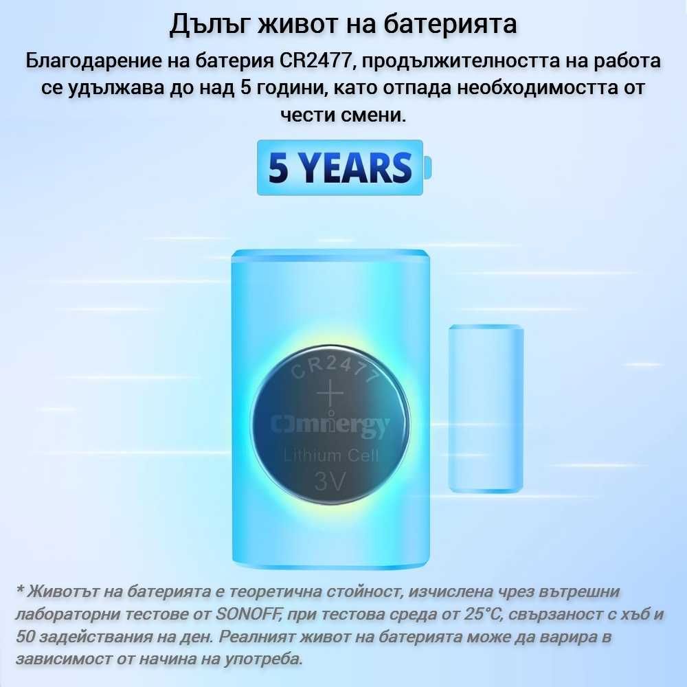 SONOFF SNZB-04P – Zigbee Сензор за врати и прозорци