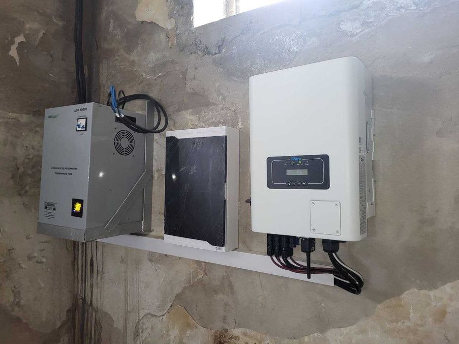 Продам солнечные панели по самым низким ценам (ликвидация склада)