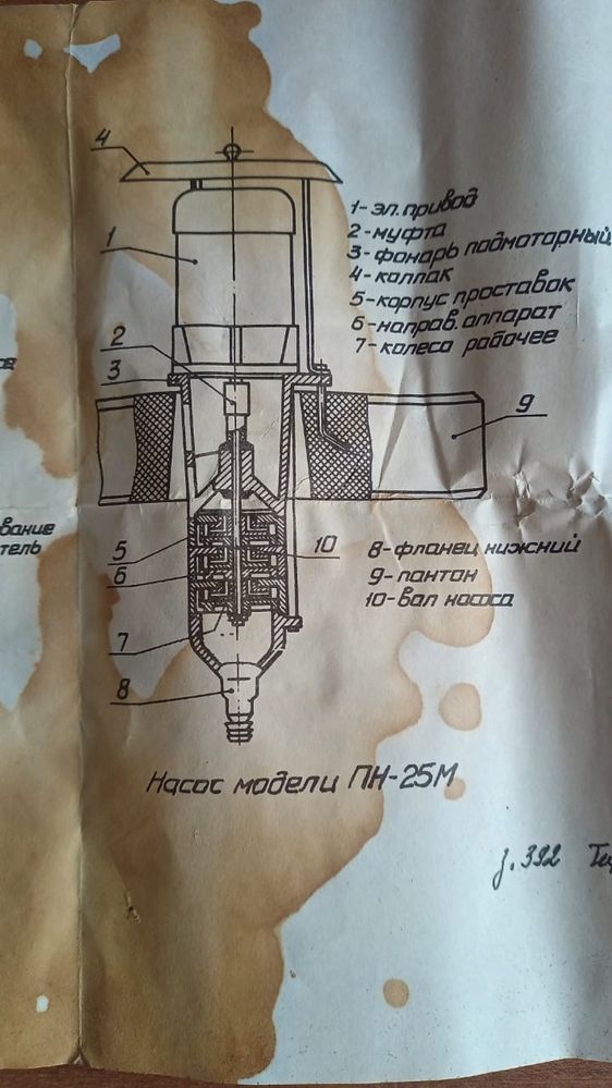 Насос советский