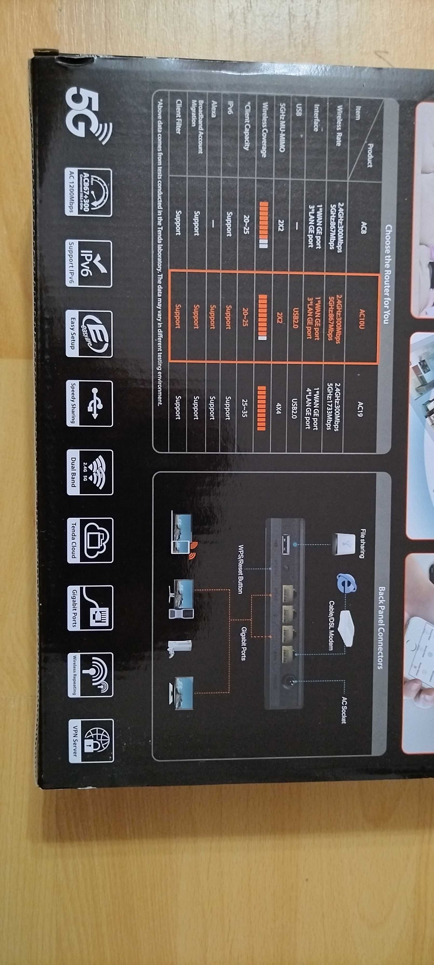 Рутер Tenda AC 1200