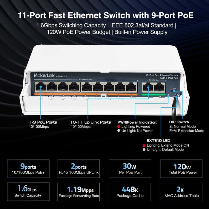 Switch PoE exterior MokerLink 11 port-9 port PoE+,2 Ethernet UpLink