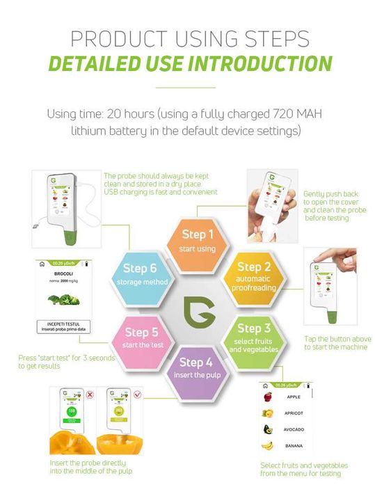Тестер за нитрати Green Test Плодове и зеленчуци пръскане вредни
