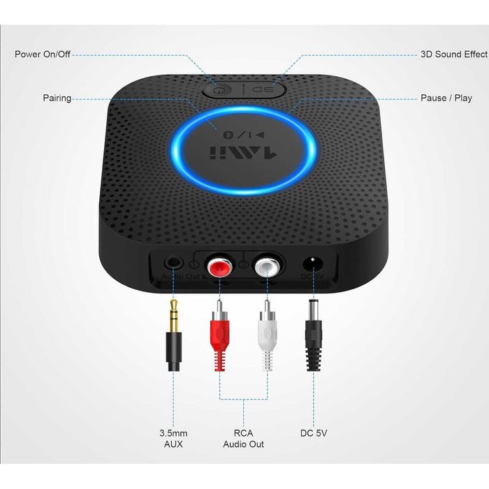 Adaptoare Bluetooth 1Mii noi diverse modele