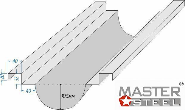 Дренажные лотки и трапы из нержавеющей стали