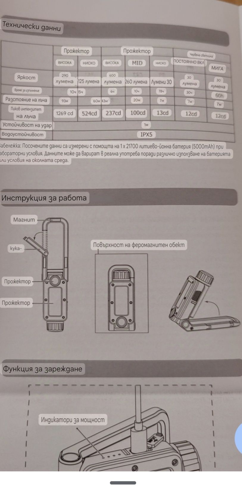 Прожектор (фенер)