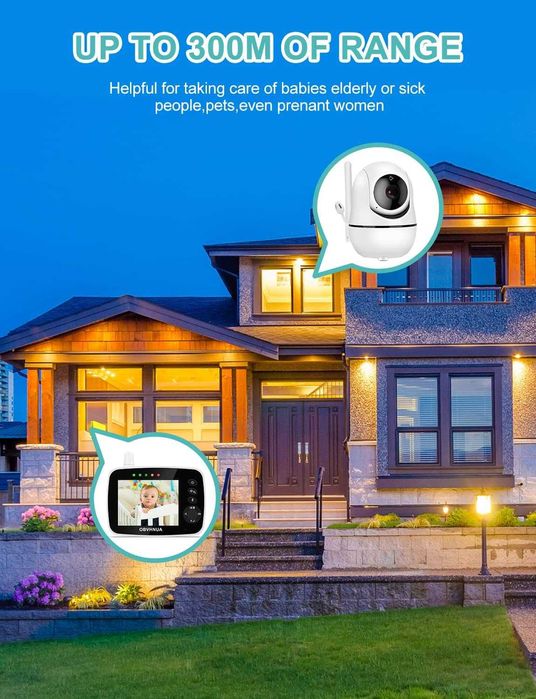 ЧИСТО НОВ PTZ бебефон OBVHNUA 3.5-инча 300 метра обхват, без WIFI ...