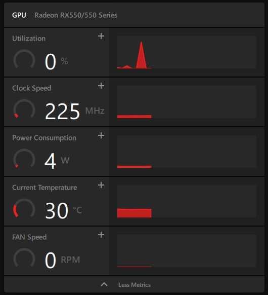 Placa video Radeon RX 550 4GB GDDR5