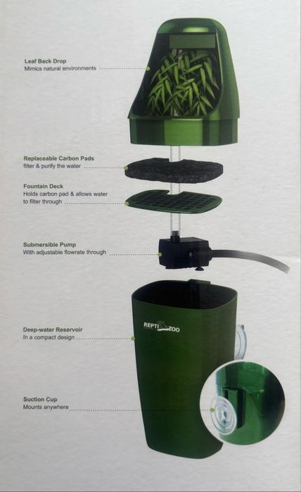 Adapator reptile ReptiZoo