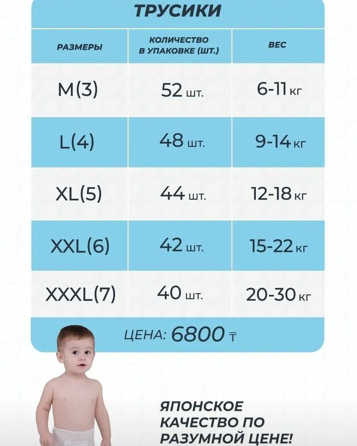 Подгузники-Трусики отличного качества