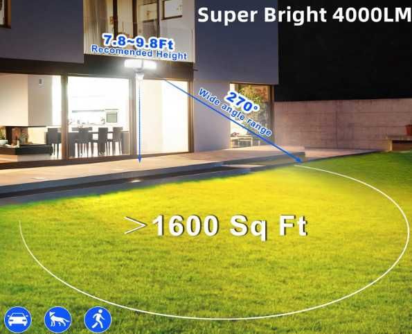 ZOFO LED прожектор със сензор за движение, 4000LM, 5000K, 35W