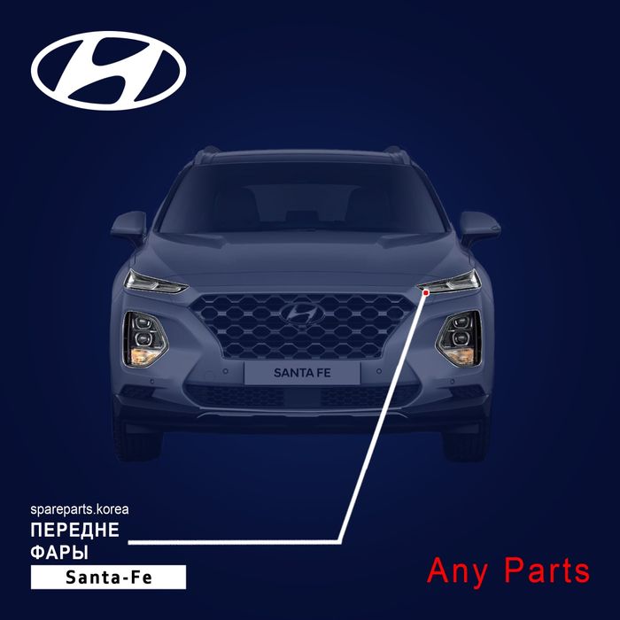 Hyundai santafe oldi ablisofka Передняя облицовка Hyundai Sentafe