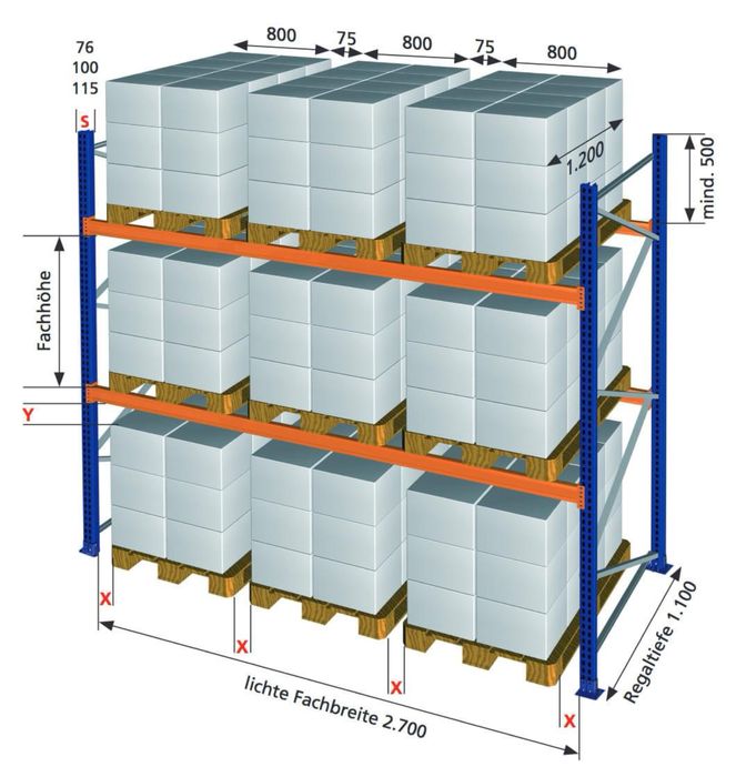 Rafturi metalice profesionale
