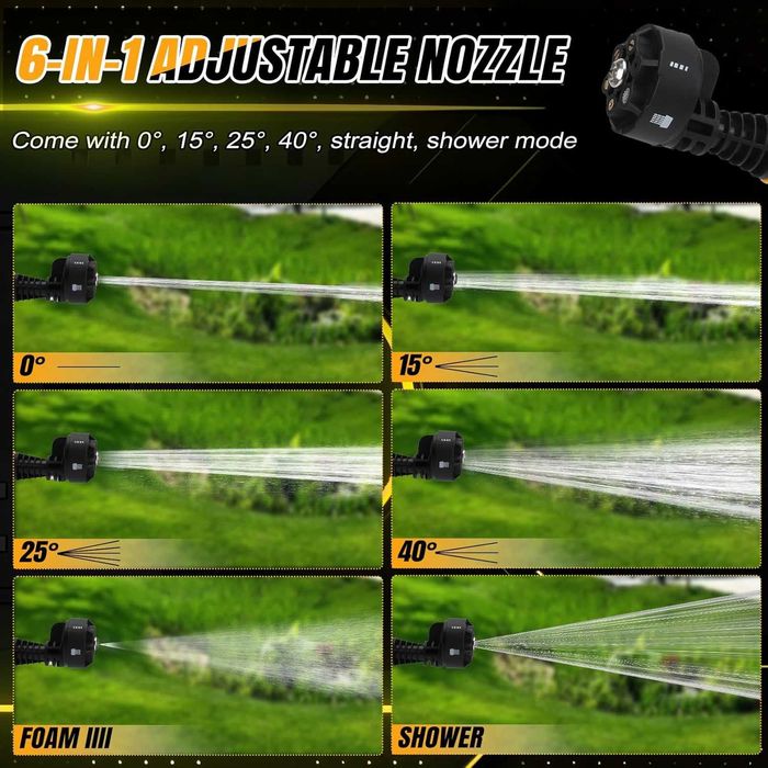 Aparat 4 în 1 Portabil: Spălător, Compresor, Aspirator, Suflanta Auto