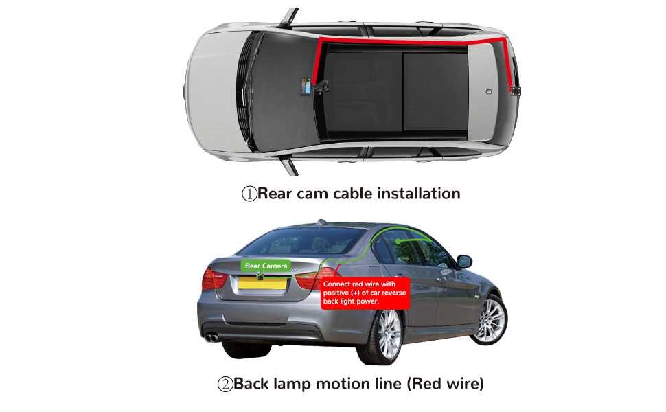 Hobele Dashcam отпред и отзад, двоен рекордер за кола с 32G SD, 1080P