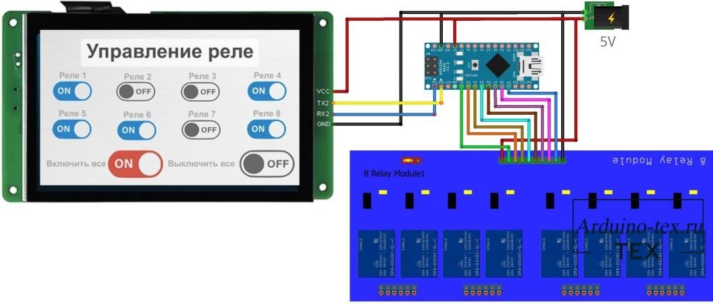 Проекты на Ардуино, ESP8266 и ESP32