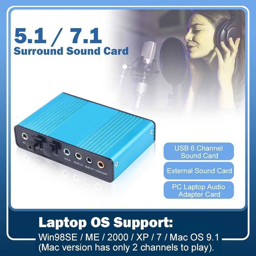 5.1 оптична USB звукова карта (външна) + Гаранция