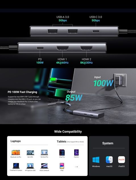 Hub Ugreen 6in1 HDMI 4K 60Hz + HDMI 8K 30Hz + Type-C. Есть доставка