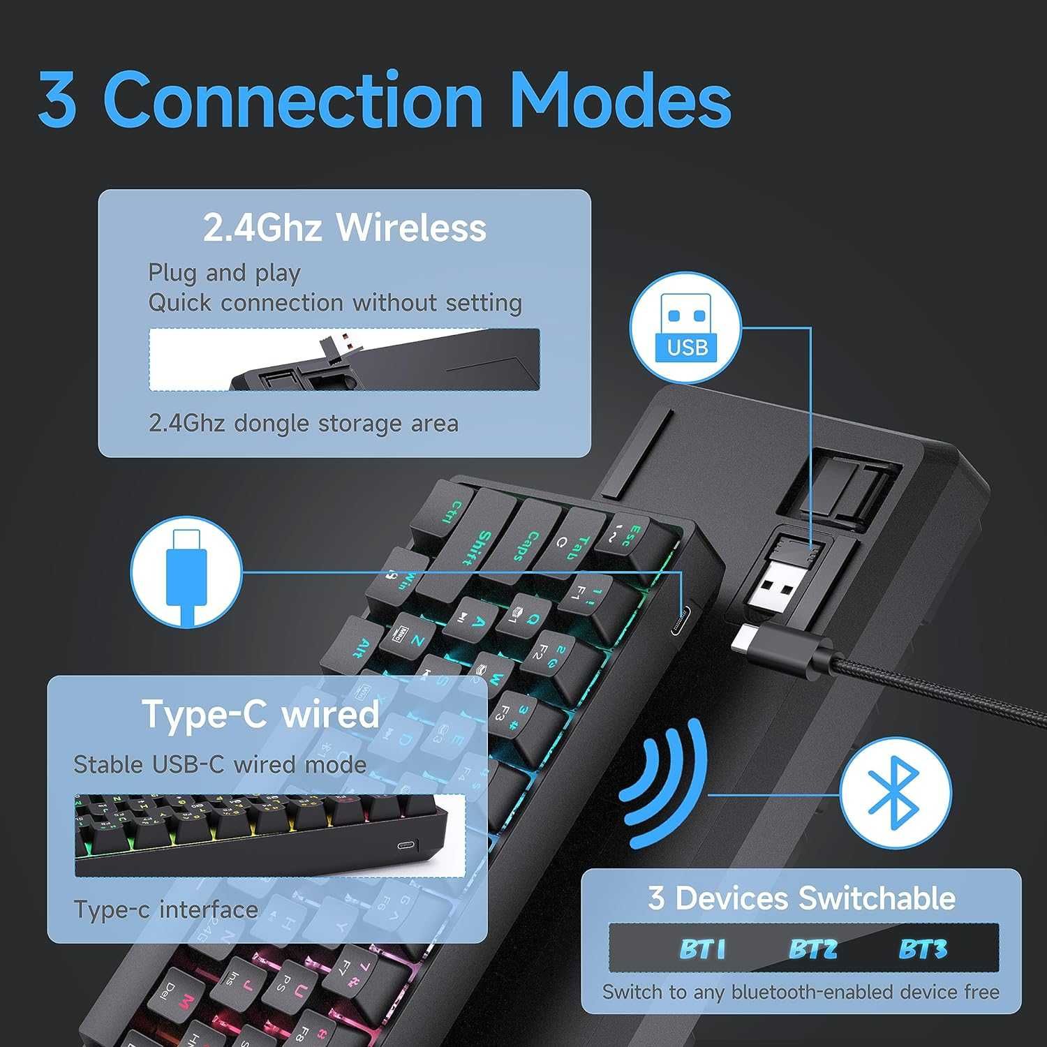 TMKB T63 механична клавиатура с Blue Switch, Bluetooth / 2.4G