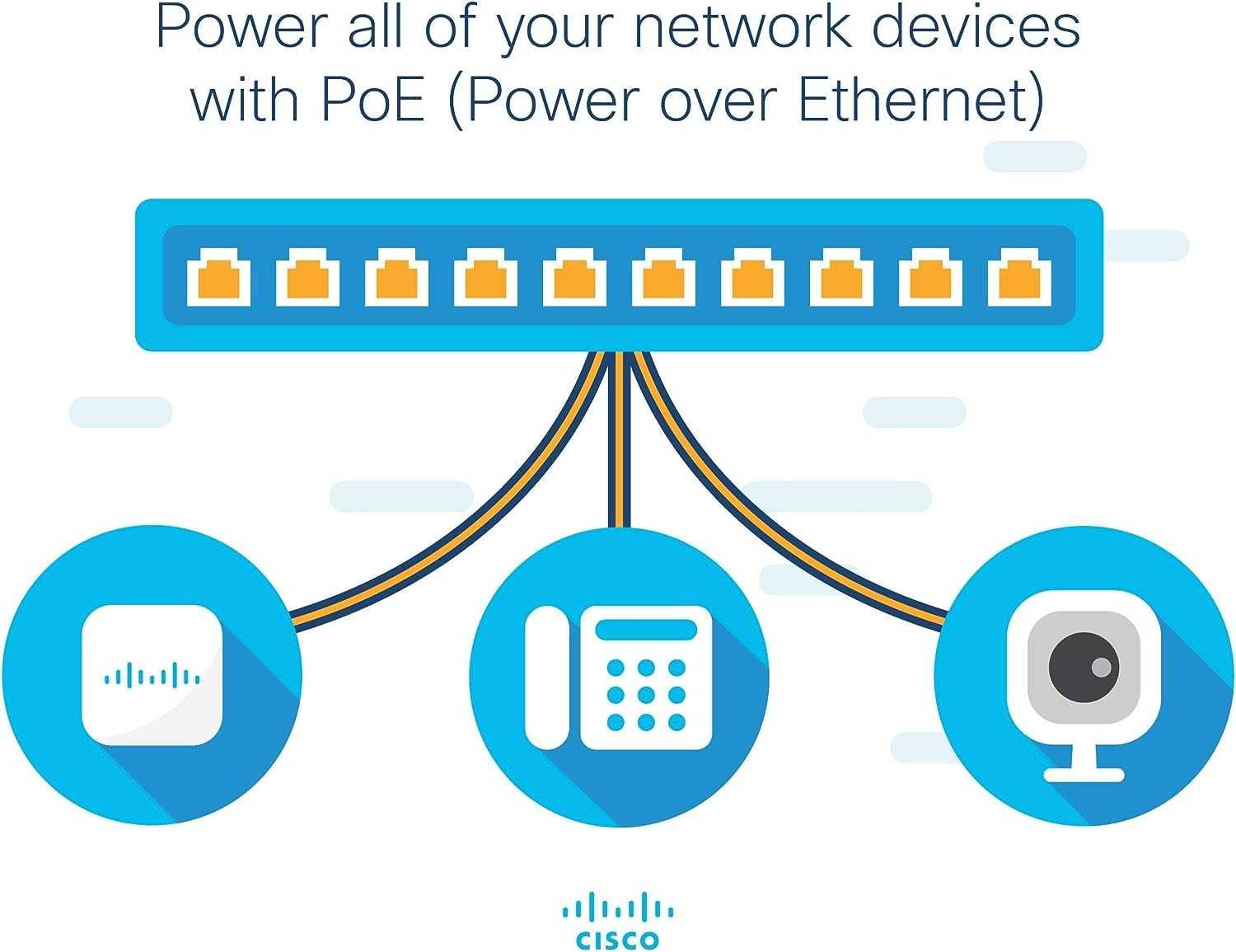 Суич Cisco SF100D-05