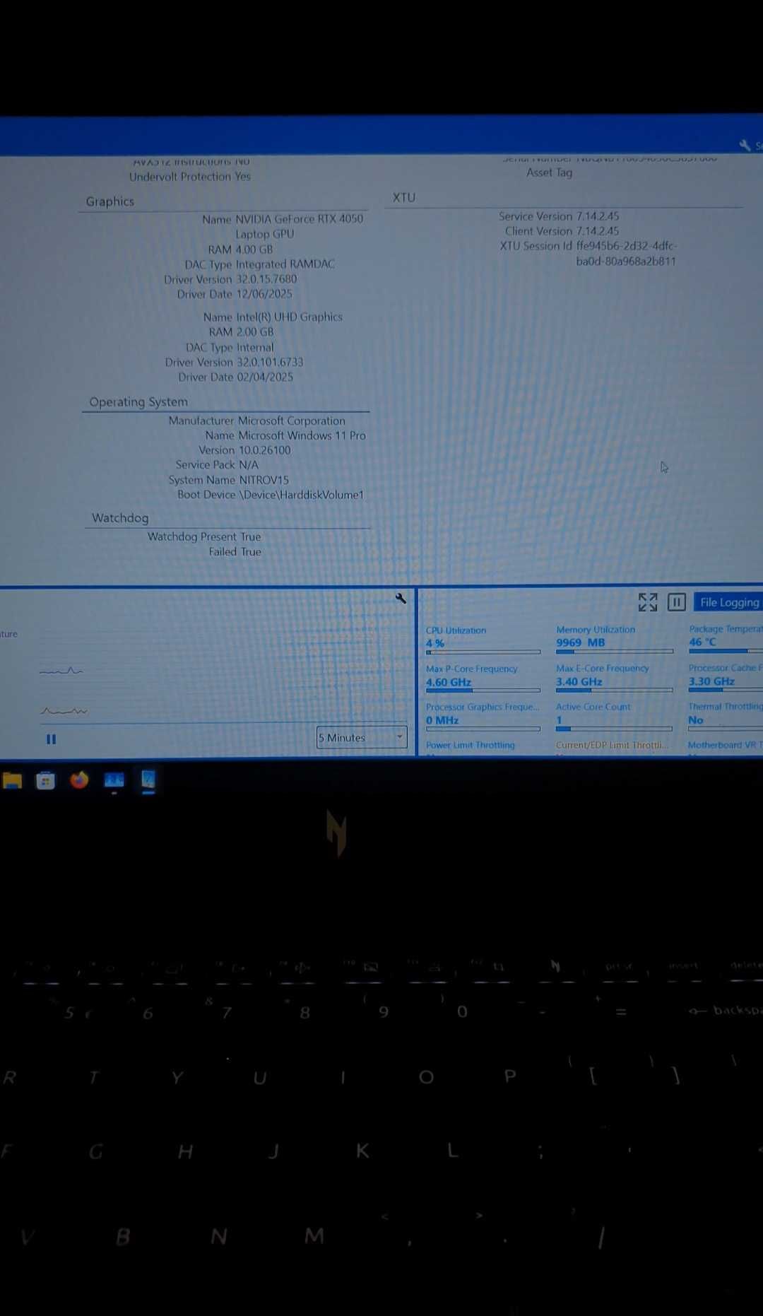 Laptop Gaming ACER Nitro V15 – i5‑13420H • RTX4050 • 64GB DDR5 • 1.5TB