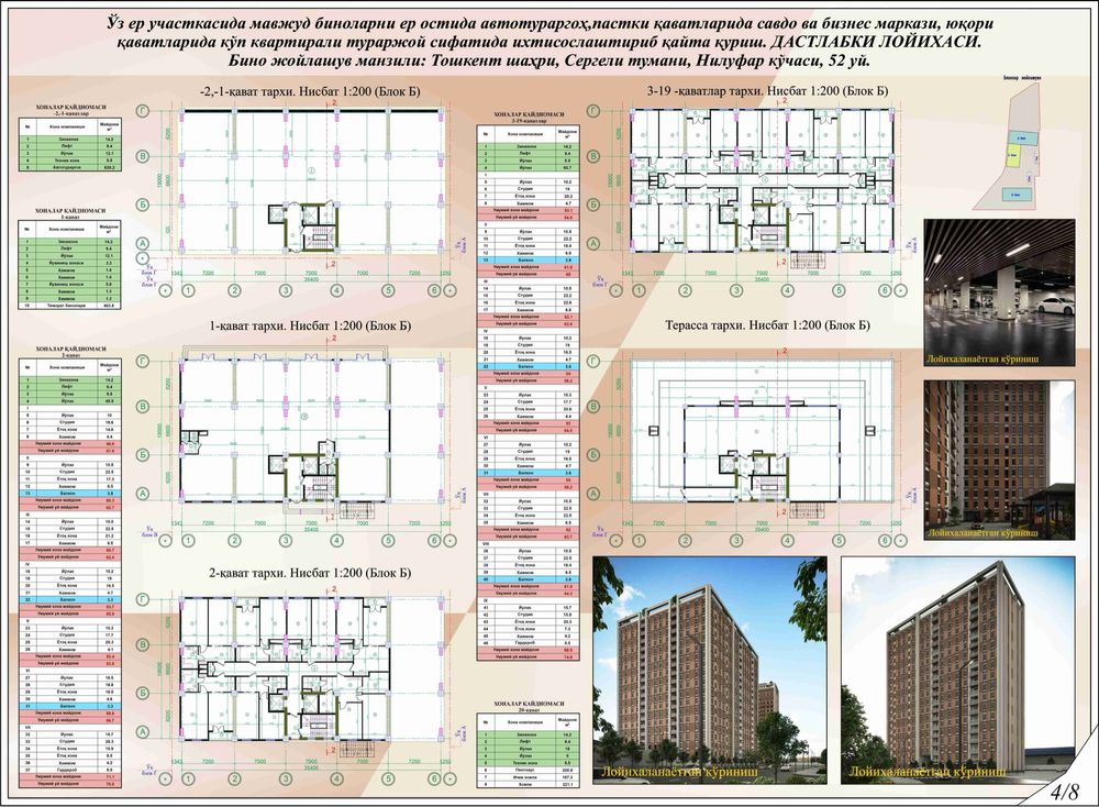 Срочно Продается Земля 70 Соток Сергели