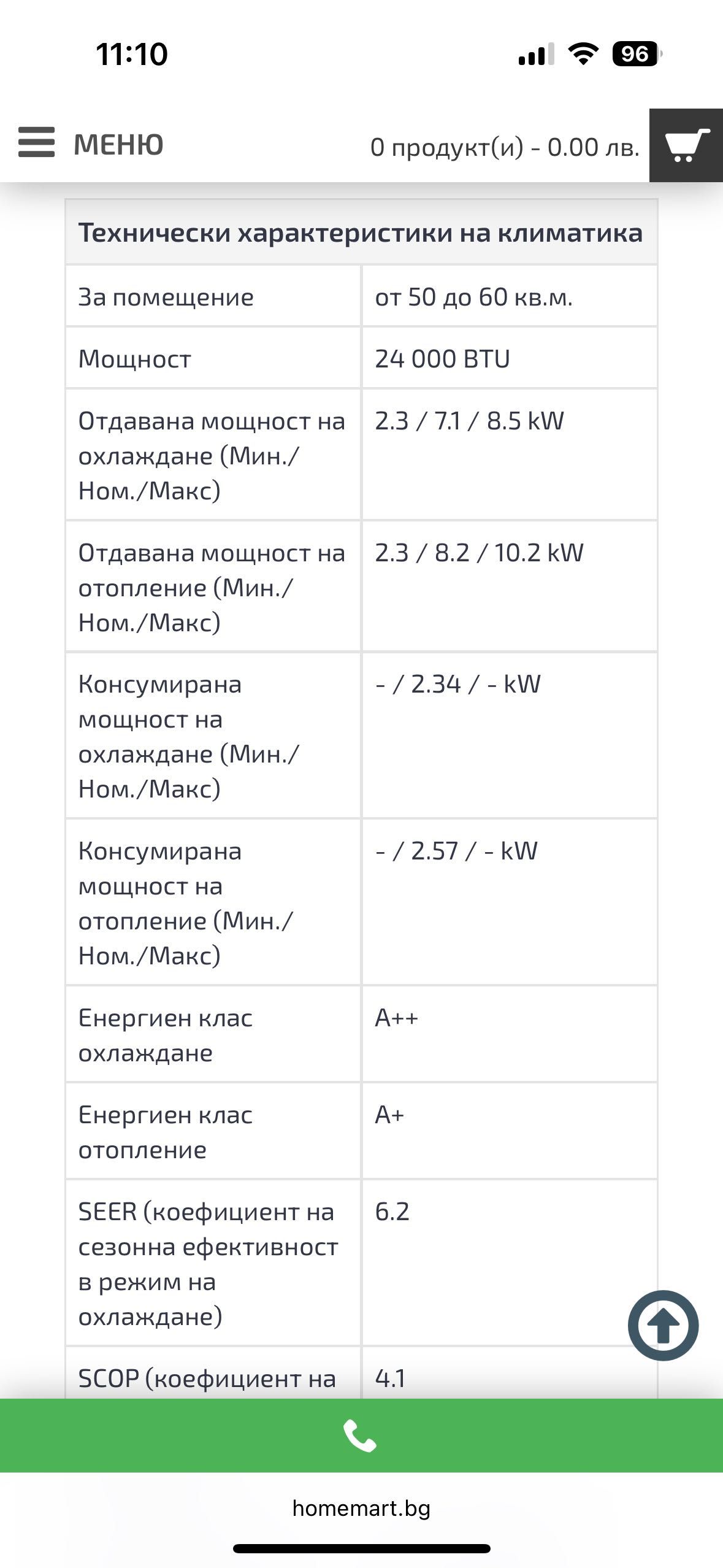 Продавам климатик Daikin FTXM 71R