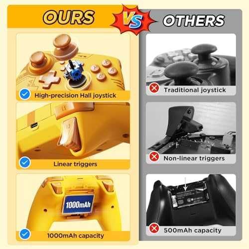 Нов Безжичен контролер за Switch/PC/Android с TURBO и Hall джойстик