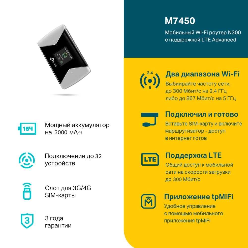 Портативный Роутер TP-Link M7450