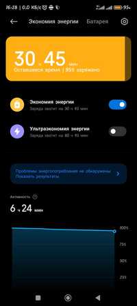 Телефон смартфон Redmi note 11 Астана