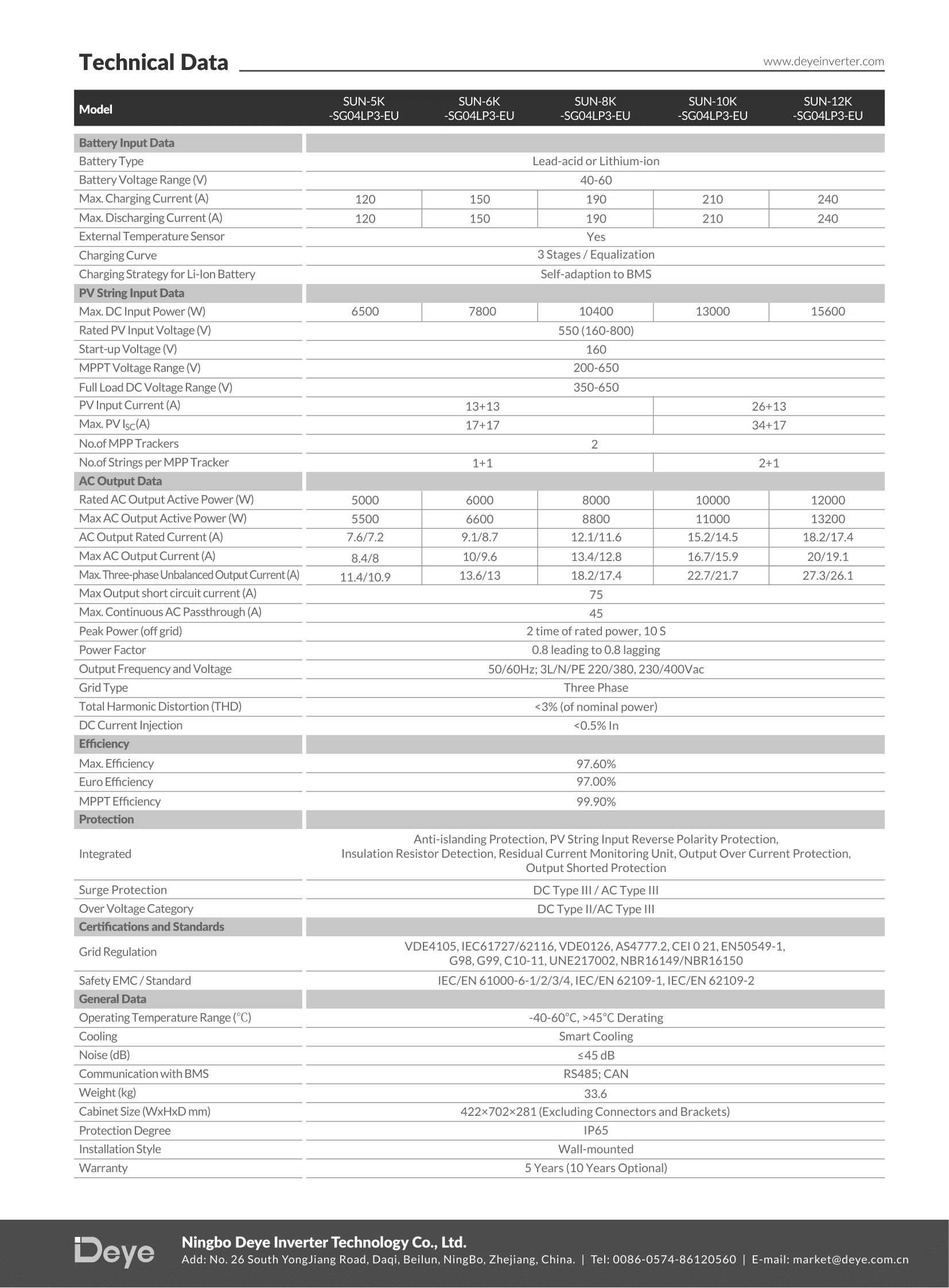 Трифазен нисковолтов хибриден инвертор Deye 10KW, SUN-10K-SG04LP3-EU