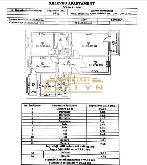 De vânzare – Apartament 4 camere, zona Grivița (fosta Piața