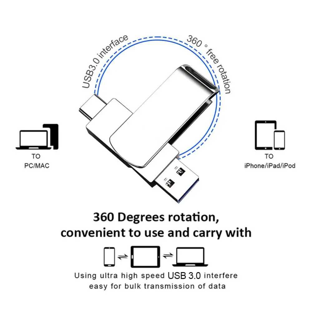 Memory stick USB 3.0 cu type C de 2TB, 4TB, 8 TB, 16TB